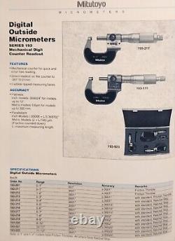 MITUTOYO No. 193-211 Digit Micrometer 0-1 NOS