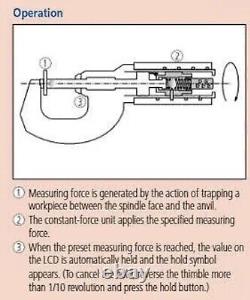 Mitutoyo 227-211-20 Adjustable Force Digial Micrometer 0.6.00005 No Etchings