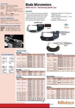 Mitutoyo 422-331 Digital Blade Micrometer 1-2 Range? U. S. Seller? Priced To Sell