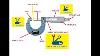 Mitutoyo Micrometer Unboxing And Its Parts In Hindi Basic Micrometer Components In Hindi